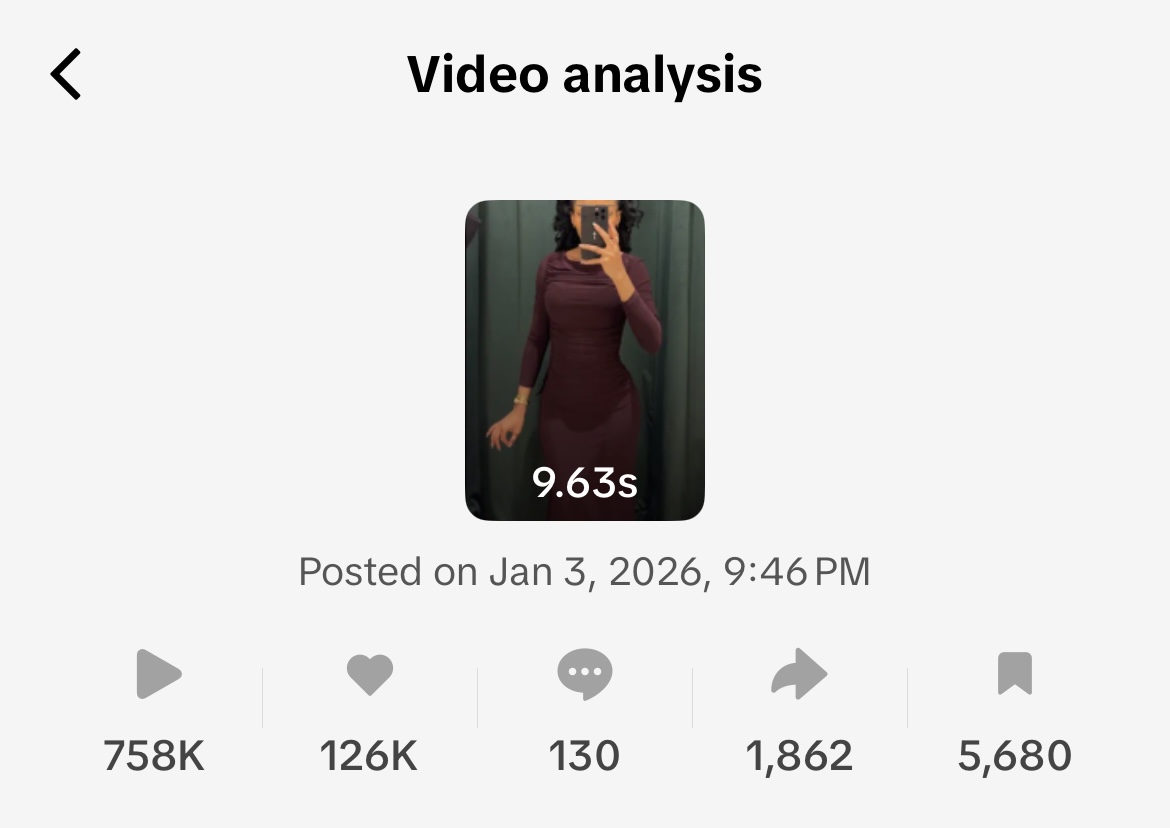 Forever New branded content